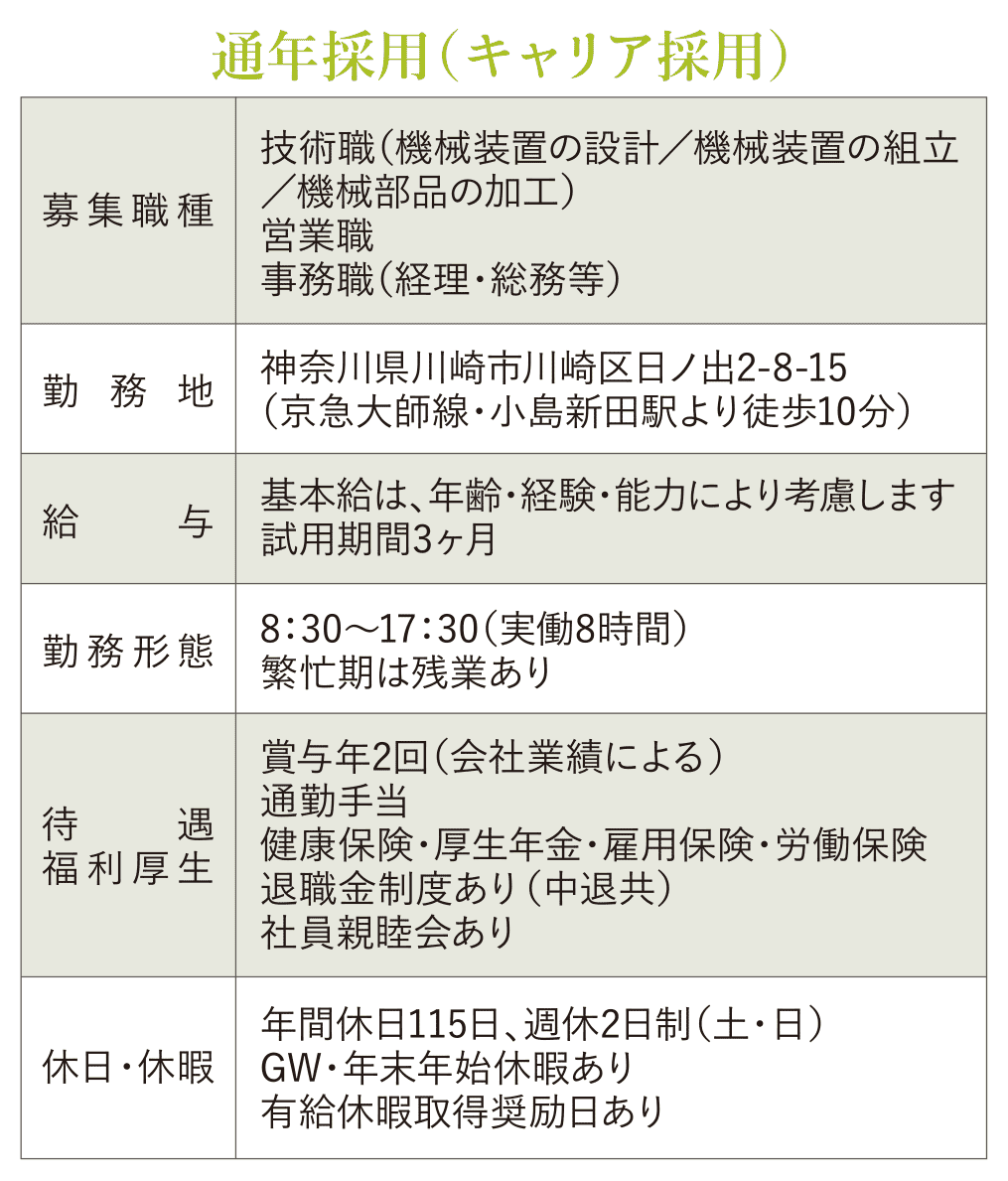 通年採用（キャリア採用）