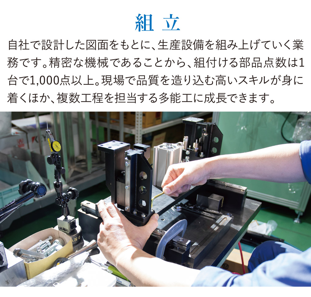 組立 自社で設計した図面をもとに、生産設備を組み上げていく業務です。精密な機械であることから、組付ける部品点数は1台で1,000点以上。現場で品質を造り込む高いスキルが身に着くほか、複数工程を担当する多能工に成長できます。
