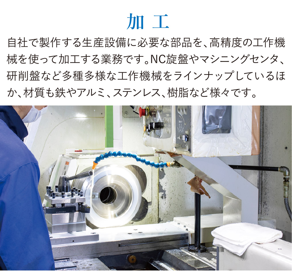 加工 自社で製作する生産設備に必要な部品を、高精度の工作機械を使って加工する業務です。NC旋盤やマシニングセンタ、研削盤など多種多様な工作機械をラインナップしているほか、材質も鉄やアルミ、ステンレス、樹脂など様々です。