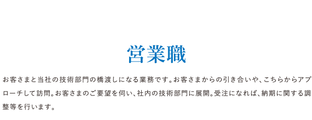 営業職 お客さまと当社の技術部門の橋渡しになる業務です。お客さまからの引き合いや、こちらからアプローチして訪問。お客さまのご要望を伺い、社内の技術部門に展開。受注になれば、納期に関する調整等を行います。